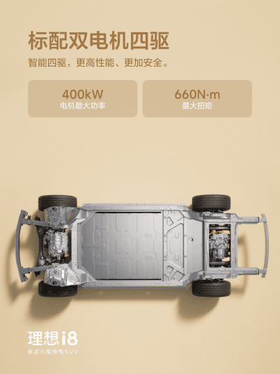Z6·尊龙凯时社区_Z6·尊龙凯时汽车